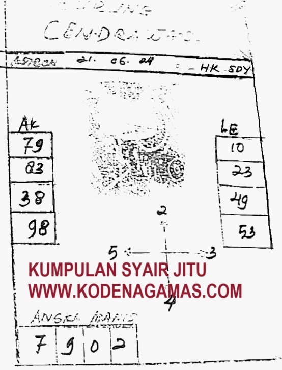syair hk vip